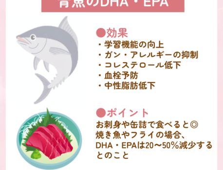 季節の変わり目   花粉症や風邪などお困りではないですか？そんな時は青魚の油に含まれている［DHA・EPA］という栄養素
